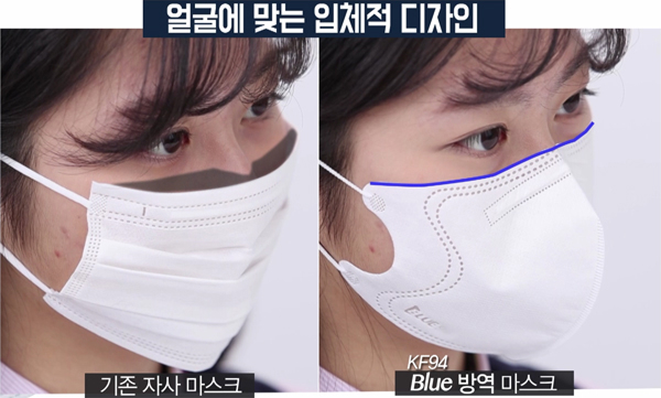 입체형 설계 구조 – 착용 공간